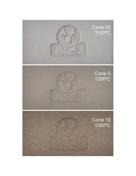 Глина  SIO-2  1200-1300ºC