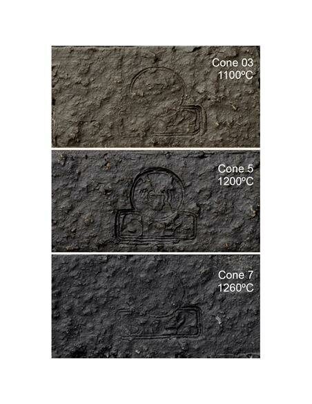Глина SIO-2  1200-1260ºC