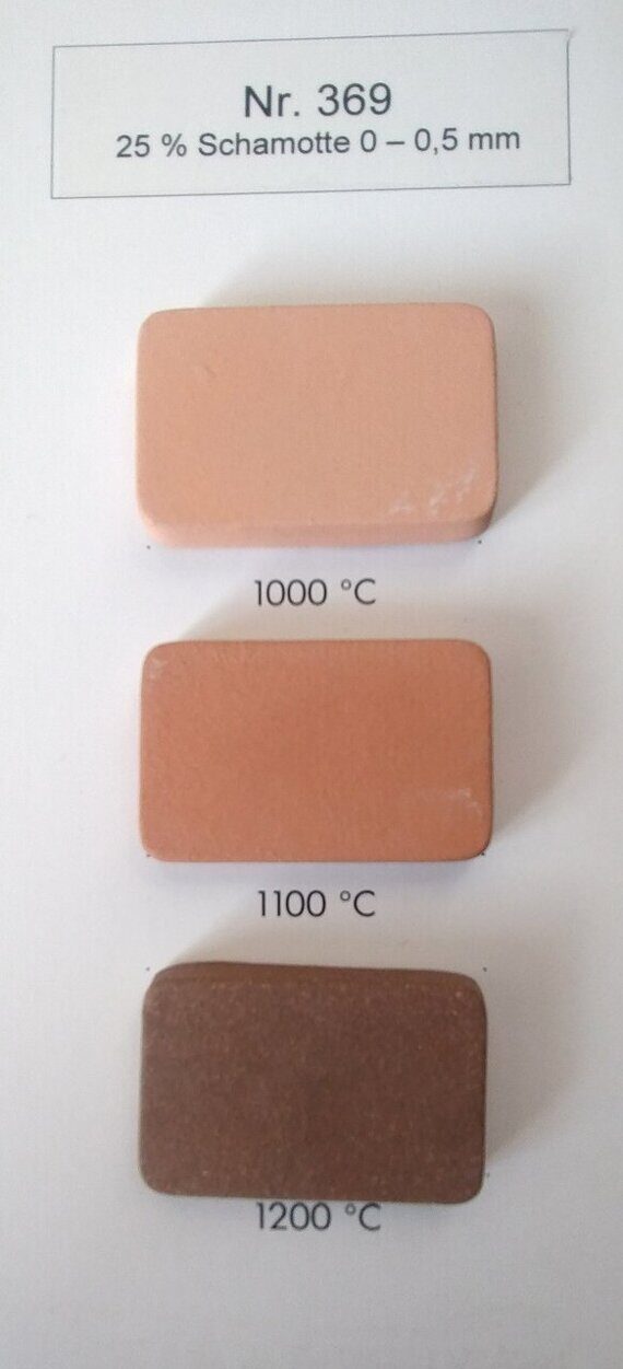 Глина  Goerg & Schneider