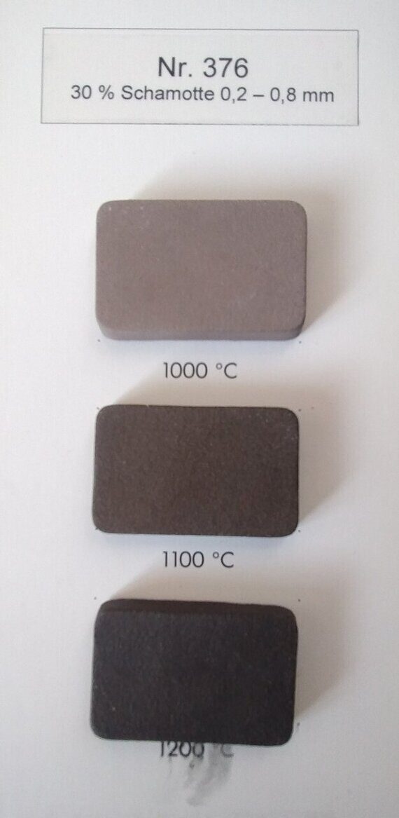 Глина  Goerg & Schneider