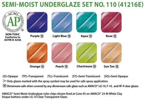 Фарба акварельна №110 до 1300 С