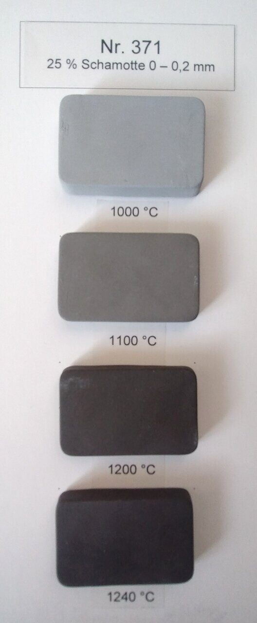 Глина  Goerg & Schneider