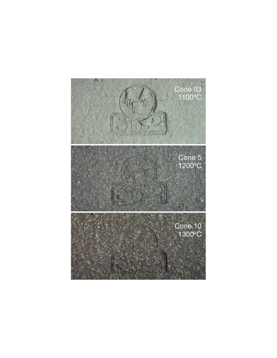 Глина SIO-2   1200-1300ºC