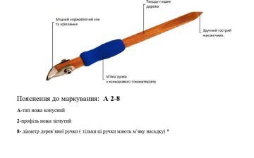 поясненя маркування