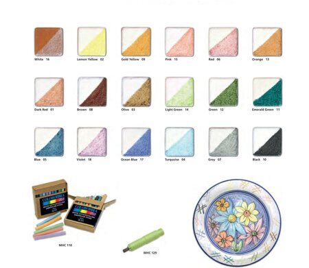 Підглазурні пастелки 1050 C