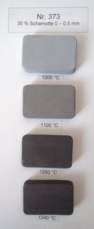 Глина  Goerg & Schneider