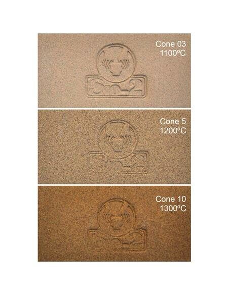 Глина  SIO-2  1200-1300ºC