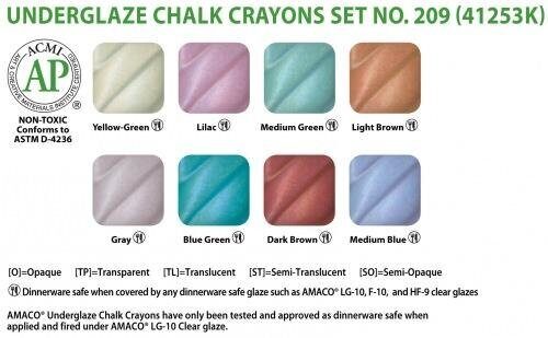 Underglaze Chalk Crayons and Pencils