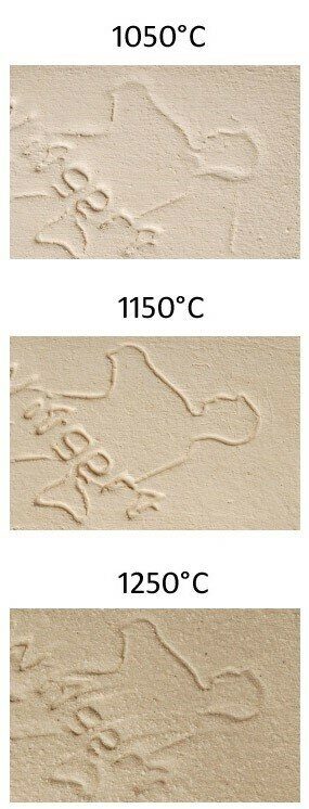 Глина Witgert до 1300 С