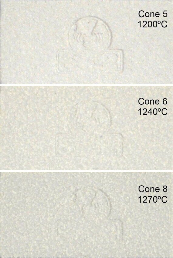 Порцеляна  SIO-2  1230-1270ºC