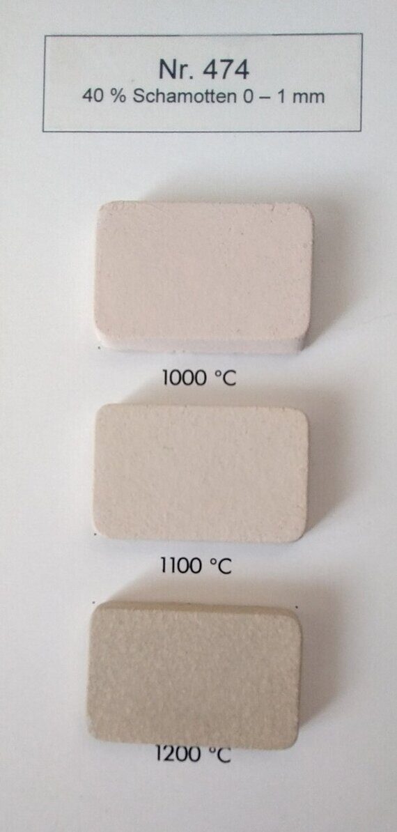 Глина  Goerg & Schneider