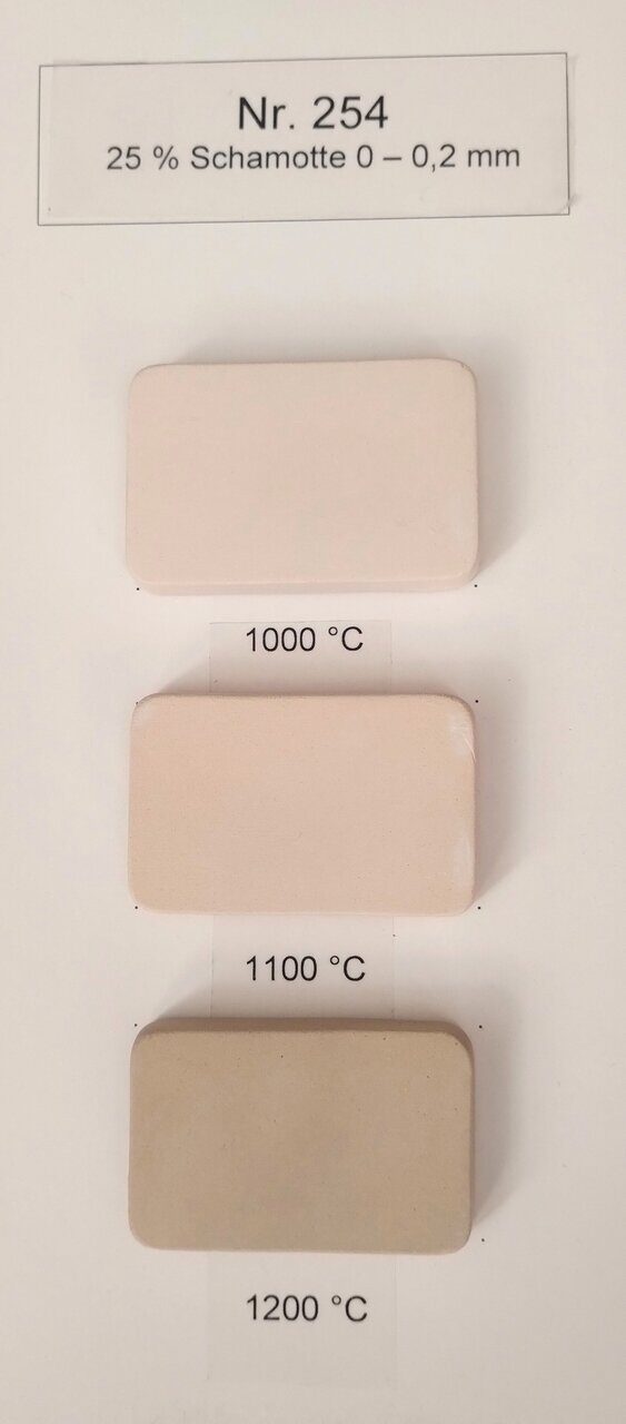 Глина Goerg & Schneider