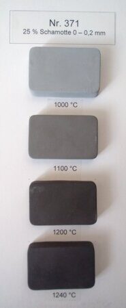 Глина  Goerg & Schneider