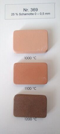 Глина  Goerg & Schneider