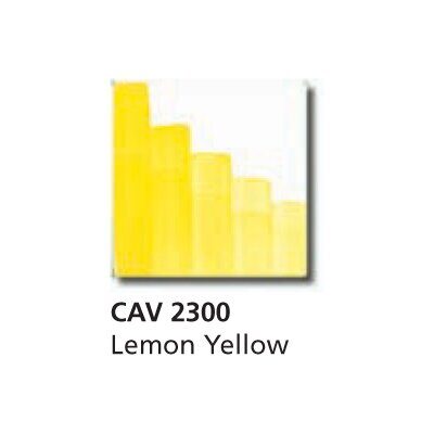 Пігмент кольоровий 950-1250 С