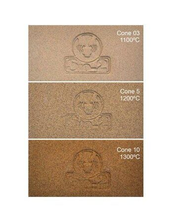 Глина  SIO-2  1200-1300ºC