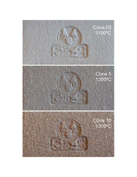 Глина SIO-2   1200-1300ºC