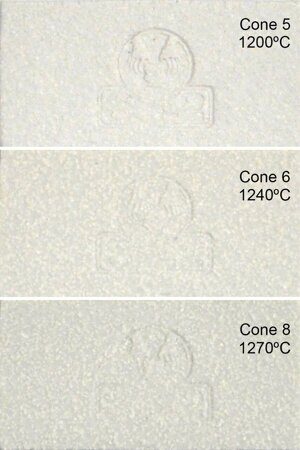 Порцеляна  SIO-2  1230-1270ºC