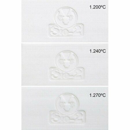 Порцеляна  SIO-2  1260-1290ºC